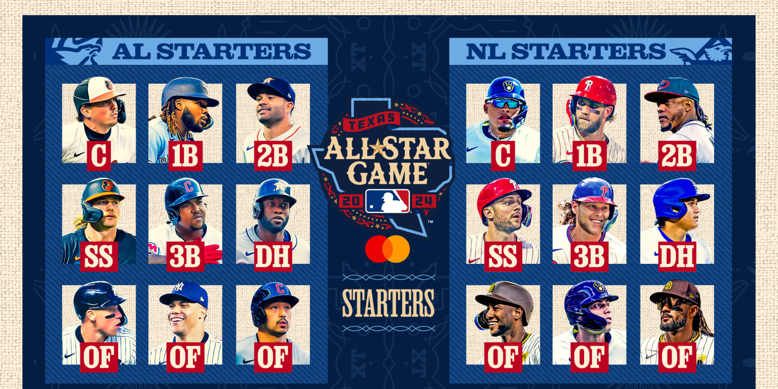 The Playoffs » MLB divulga elencos titulares do AllStar Game 2024