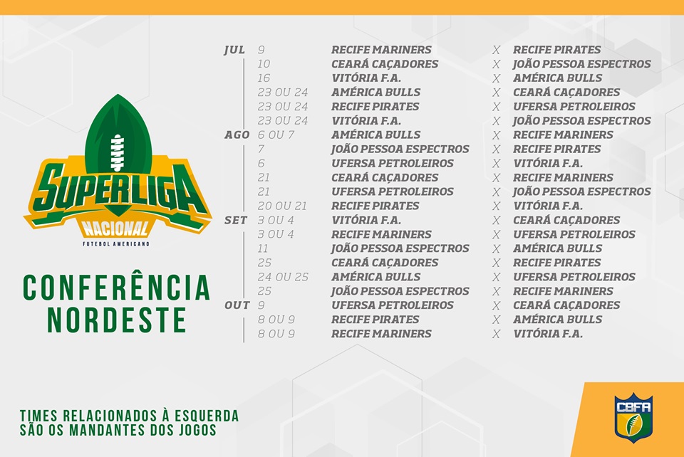 The Playoffs » CBFA apresenta Campeonato Brasileiro de Futebol