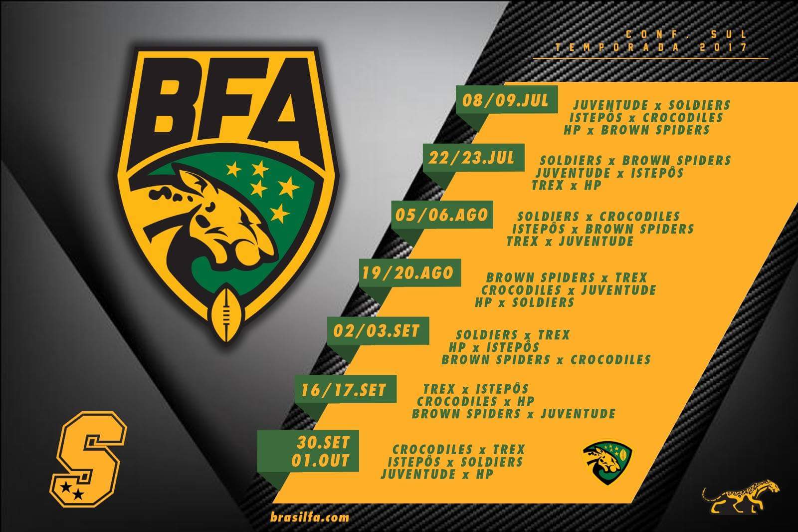 The Playoffs » Brasileirão de Futebol Americano tem tabela de jogos  divulgada pela CBFA