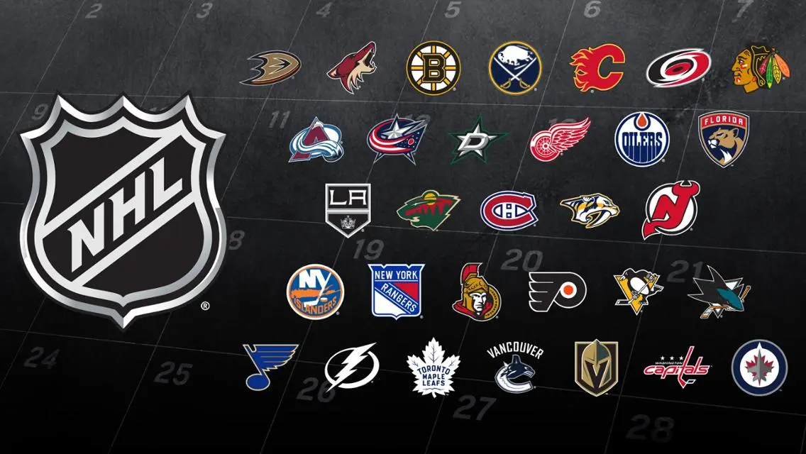 Classificação e tabela NHL EUA