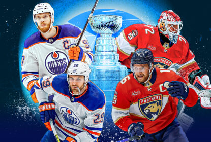Podcast The Playoffs #198: Prévia Stanley Cup Final 2023-24 - The Playoffs
